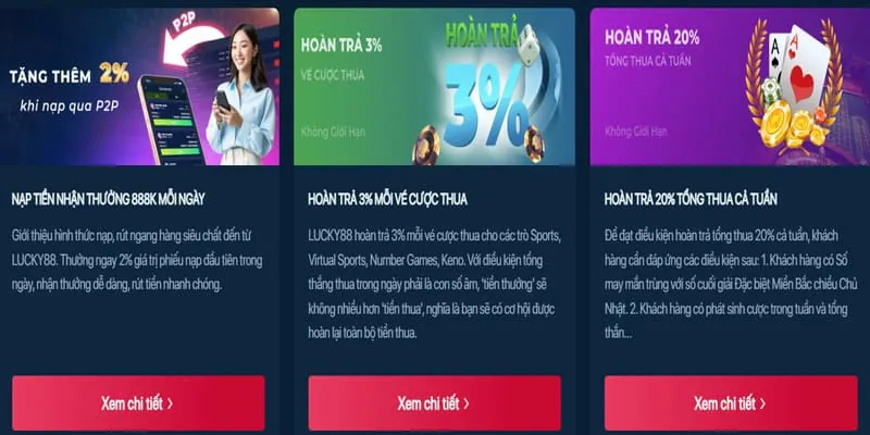 Hoàn trả hàng ngày/tuần không giới hạn